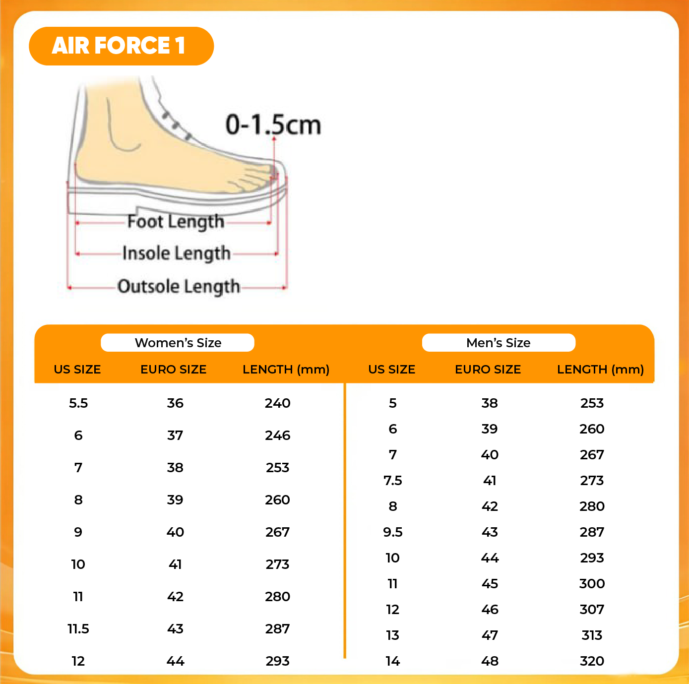 LIMITED EDITION - NEW CUSTOMIZED | STATUE OF LIBERTY USA FLAG CUSTOM SNEAKERS